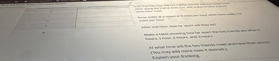 Mt 6 32t Møre about Canstant Speed 
Saturday, the two triends started walking toward each 
ng the trail at 8:00 a.m, with a plan to have a picnic 
ey meet 
alks at a speed of 3 miles per hour while Clare walks 34
per hour. 
r one hour, how far apart will they be? 
ke a table showing how far apart the two friends are after 0
hours, 1 hour, 2 hours, and 3 hours. 
At what time will the two friends meet and have their picns? 
(You may add more rows if desired.) 
Explain your thinking.