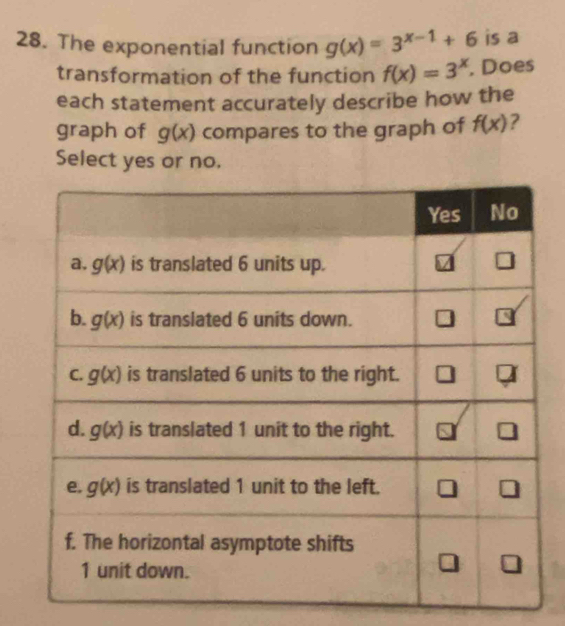 The exponential function g(x)=3^(x-1)+6 is a
transformation of the function f(x)=3^x. Does
each statement accurately describe how the
graph of g(x) compares to the graph of f(x) ?
Select yes or no.