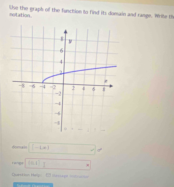 Use the graph of the function to find its domain and range. Write th 
notation. 
domain [-1,∈fty )
surd sigma^4
range (0,1]
× 
Question Help: Message instructor 
Submit Question