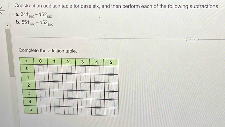 Construct an addition table for base six, and then perform each of the following subtractions. 
a. 341_six-152_six
b. 551_six-152_six
Complete the addition table.