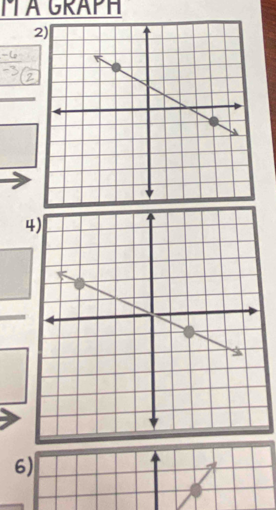 MÀ GRAPH 
2) 
4 
6