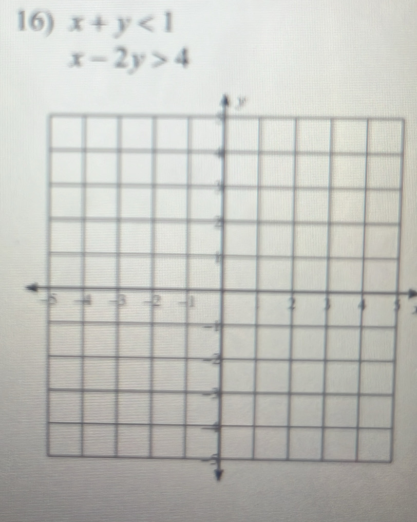 x+y<1</tex>
x-2y>4
5