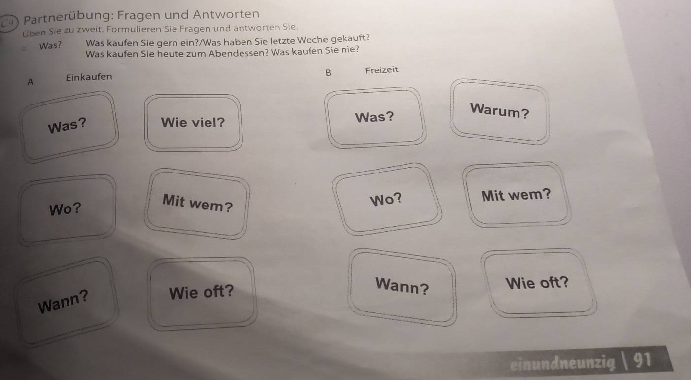 () Partnerübung: Fragen und Antworten 
Üben Sie zu zweit. Formulieren Sie Fragen und antworten Sie. 
Was? Was kaufen Sie gern ein?/Was haben Sie letzte Woche gekauft? 
Was kaufen Sie heute zum Abendessen? Was kaufen Sie nie? 
B 
A Einkaufen Freizeit 
Warum? 
Was? 
Wie viel? Was? 
Wo? Wo? Mit wem? 
Mit wem? 
Wann? 
Wie oft? Wie oft? 
Wann? 
einundneunzig | 91