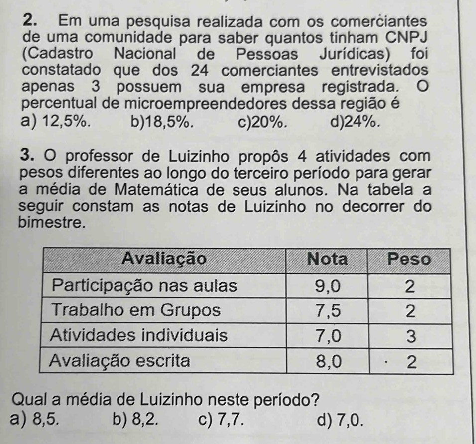 Em uma pesquisa realizada com os comerciantes
de uma comunidade para saber quantos tinham CNPJ
(Cadastro Nacional´ de Pessoas Jurídicas) foi
constatado que dos 24 comerciantes entrevistados
apenas 3 possuem sua empresa registrada. O
percentual de microempreendedores dessa região é
a) 12,5%. b) 18,5%. c) 20%. d) 24%.
3. O professor de Luizinho propôs 4 atividades com
pesos diferentes ao longo do terceiro período para gerar
a média de Matemática de seus alunos. Na tabela a
seguir constam as notas de Luizinho no decorrer do
bimestre.
Qual a média de Luizinho neste período?
a) 8,5. b) 8,2. c) 7,7. d) 7,0.