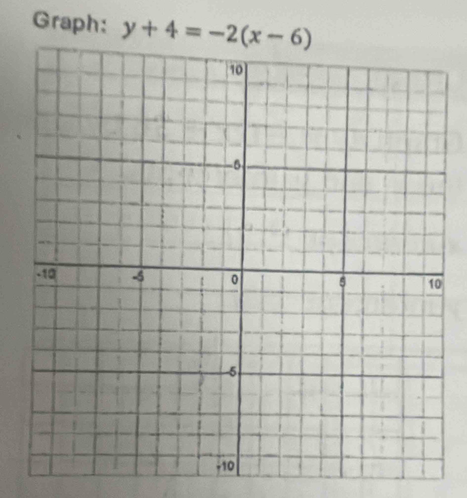 Graph: y+4=-2(x-6)