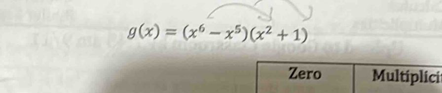 g(x)=(x^6-x^5)(x^2+1)