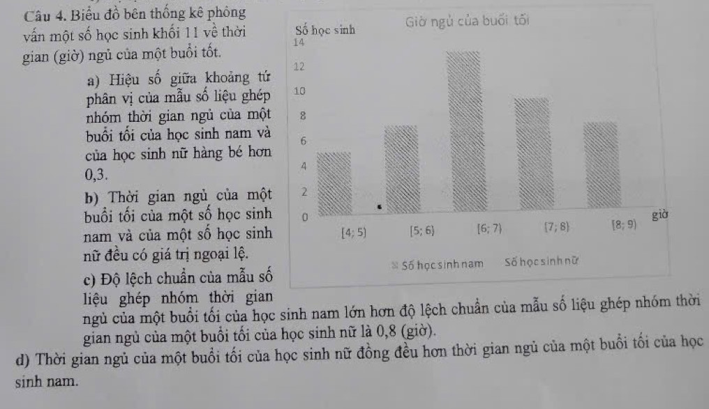 Biểu đồ bên thống kê phỏng
vấn một số học sinh khối 11 về thời 
gian (giờ) ngủ của một buổi tốt.
a) Hiệu số giữa khoảng tứ
phân vị của mẫu số liệu ghép
nhóm thời gian ngủ của một
buổi tối của học sinh nam và
của học sinh nữ hàng bé hơn
0,3.
b) Thời gian ngủ của một
buổi tối của một số học sinh
nam và của một số học sinh
nữ đều có giá trị ngoại lệ.
c) Độ lệch chuẩn của mẫu số
liệu ghép nhóm thời gian
ngủ của một buổi tối của học sinh nam lớn hơn độ lệch chuẩn của mẫu số li
gian ngủ của một buổi tối của học sinh nữ là 0,8 (giờ).
d) Thời gian ngủ của một buổi tối của học sinh nữ đồng đều hơn thời gian ngủ của một buổi tối của học
sinh nam.