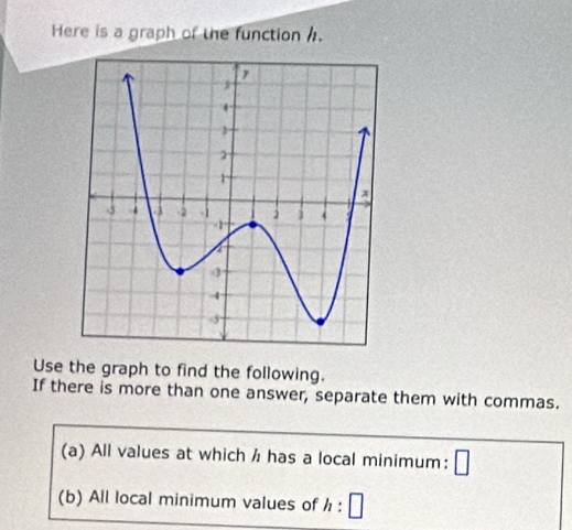 Here is a graph of the function . 
Use the graph to find the following. 
If there is more than one answer, separate them with commas. 
(a) All values at which / has a local minimum: | 
(b) All local minimum values of h : □