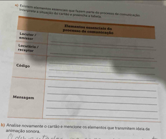 Existem elementos essenciais que fazem parte do pr 
Interprete a situaçã 
b) Analise novamente o cartão e mencione os elementos que transmitem ideia de 
animação sonora.