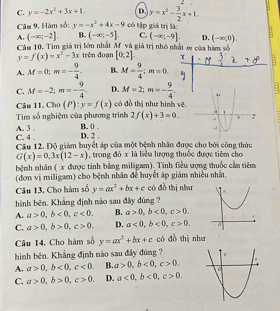 2
C. y=-2x^2+3x+1. D. y=x^2- 3/2 x+1.
Câu 9. Hàm số: y=-x^2+4x-9 có tập giá trị là:
A. (-∈fty ;-2]. B. (-∈fty ;-5]. C. (-∈fty ;-9]. D. (-∈fty ;0).
Câu 10. Tìm giá trị lớn nhất M và giá trị nhỏ nhất m của hàm số
y=f(x)=x^2-3x trên đoạn [0;2]. x
A. M=0;m=- 9/4 . B. M= 9/4 ;m=0.
C. M=-2;m=- 9/4 . D. M=2;m=- 9/4 .
Câu 11. Cho (P):y=f(x) có đồ thị như hình vẽ.
Tìm số nghiệm của phương trình 2f(x)+3=0.
A. 3 . B. 0 .
C. 4 . D. 2 .
Câu 12. Độ giảm huyết áp của một bệnh nhân được cho bởi công thức
G(x)=0,3x(12-x) , trong đó x là liều lượng thuốc được tiêm cho
bệnh nhân ( x được tính bằng miligam). Tính fiều ượng thuốc cần tiêm
(đơn vị miligam) cho bệnh nhân để huyết áp giảm nhiều nhất.
Câu 13. Cho hàm số y=ax^2+bx+c có đồ thị như
hình bên. Khẳng định nào sau đây đúng ?
A. a>0,b<0,c<0. B. a>0,b<0,c>0.
C. a>0,b>0,c>0. D. a<0,b<0,c>0.
Câu 14. Cho hàm số y=ax^2+bx+c có đồ thị như
hình bên. Khẳng định nào sau đây đúng ?
A. a>0,b<0,c<0. B. a>0,b<0,c>0.
C. a>0,b>0,c>0. D. a<0,b<0,c>0.