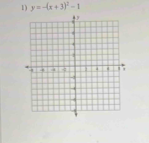 y=-(x+3)^2-1