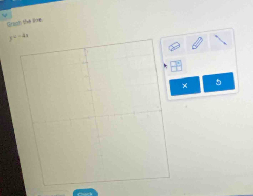 Graph the line.
y=-4x
×
5
Check