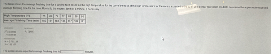 The table shows the average finishing time for a cycling race based on the high temperature for the day of the race. If the high temperature for the race is expected to be 92"F, use a linear regression model to determine the approximate expected 
average finishing time for the race. Round to the nearest tenth of a minute, if necessary 
NESDUAS
r^2=0.909 pot
r=0.5m
=0.791131
B=120177
The approximate expected average finishing time is minutes.