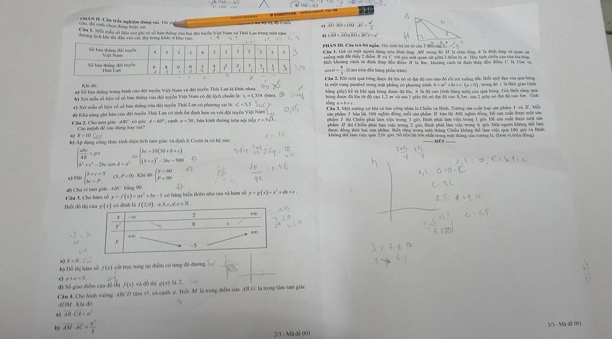 A.)5MI=-3overline CI
5overline MH=3overline CI
# Staeotler yellow pencil 134-H
PHÁN II. Câu trấc nghiệm đủng sai. Thí sệ
-  y an u c đ)  ở  mỗ c) overline AD· overline BD+overline OM· overline AC= a^2/2 
câu, thí sinh chọn đùng hoặc sai C  
Câu 1. Mỗi mẫu số liệu sau ghi rõ số bàn thắng của hai đội tuyển Việt Nam và Thái Lan trong một năm d) (overline AB+overline AD)(overline BD+overline BC)=a^2
đương lịch khi thi đầu với các đội bóng khác ở khu vực 4
PHẢN III. Câu trả lời ngẫn, Thí sinh trả lời từ câu 
Câu 1. Giả sử một người đứng trên đình tháp AH trong đô H là chân tháp, Á là đình tháp và quan sát
xuống mặt đất thấy 2 điễm B và C với góc mắt quan sát giữa 2 điễm là ơ . Hãy tính chiếu cao của tòa tháp
Biết khoảng cách từ đinh tháp đến điểm B là 8ø, khoảng cách từ đình tháp đến điểm C là 15m và
cos
x= 4/5  (Lâm tròn đến hàng phần trăm)
Câu 2. Khi một quả bóng được đá lên nó sẽ đạt độ cao nào đồ rồi roi xuồng đất. Biết quỹ đạo của quả bóng
Khí đó  là một cung parabol trong mặt phẳng có phương trình h=at^2+bt+c(a<0) ) , trong đồ r là thời gian (tính
a) Số bản thắng trung bình của đội tuyển Việt Nam và đội tuyển Thái Lan là khác nhau. bằng giây) kể từ khi quả bóng được đá lên, A là độ cao (tính bằng mét) của quả bóng. Giả thiết răng quả
b) Xét mẫu số liệu về số bản thắng của đội tuyển Việt Nam có độ lệch chuẩn là: s_1=1.35 54 (bàn). bóng được đá lên từ độ cao 1,2 m và sau 1 giãy thì nó đạt độ cao 8,5m , sau 2 giây nó đạt độ cao 6m . Tính
e) Xét mẫu số liệu về số bản thắng của đội tuyển Thái Lan có phương sai là: s_2^(2=5, tổng a+ b + c
đ) Khá năng ghi bản của đội tuyển Thái Lan có tính ổn định hơn so với đội tuyển Việt Nam Câu 3, Một xưởng cơ khí có hai công nhân là Chiến và Bình, Xường sản xuất loại sản phẩm / và // . Mỗi
sản phẩm / bán lãi 500 nghìn đồng, mỗi sản phẩm / bán lãi 400 nghìn đồng. Để sản xuất được một sản
Câu 2. Cho tam giác ABC cô góc A=60^circ) , cạnh a=30 , bán kính đường tròn nội tiếp r=5sqrt(3) phẩm / thì Chiến phải làm việc trong 3 giờ, Bình phải làm việc trong 1 giờ. Để sản xuất được một sản
Các mệnh đề sau đúng hay sai? phẩm // thì Chiến phái làm việc trong 2 giờ, Bình phái làm việc trong 6 giờ. Một người không thể làm
a) R=10.S∈ I được đồng thời hai sản phẩm. Biết rằng trong một tháng Chiến không thể làm việc quả 180 giờ và Bình
không thể làm việc quả 220 giờ. Số tiền lãi lớn nhất trong một tháng của xướng là. (Đơn vị triệu đồng)
b) Áp đụng công thức tính điện tích tam giác và định lí Cosin ta có hệ sau: Hệt_
beginarrayl abc 4R b^2+c^2-2bccos A=a^2endarray. Leftrightarrow beginarrayl bc=10(30+b+c) (b+c)^2-3bc=900endarray. .
c Dabeginarrayl b+c=S bc=Pendarray. (S,P>0).Khlidbeginarrayl S=60 P=90endarray. .
d) Chu vì tam giác ABC bằng 90
Câu 3. Cho hàm số y=f(x)=ax^2+bx-1 có bảng biển thiên như sau và hàm số y=g(x)=x^2+dx+e
Biết đồ th a,b,c,d,e∈R.
a) b<0.
b) Đồ thị hàm số f(x) cất trục tung tại điểm có tung độ dương.
c) . a+c=5
đ) Số giao điểm của đồ thị f(x) và đồ thị g(x) là 2.
Câu 4. Cho hình vuông ABCD tâm O, có cạnh a. Biết M là trung điểm của AB,G là trọng tâm tam giác
ADM : Khi đô
a) overline AB· overline CA=a^2
b) vector AM· vector AC= a^2/3 
3/3 - Mã đễ 001
2/3 - Mã đề 001