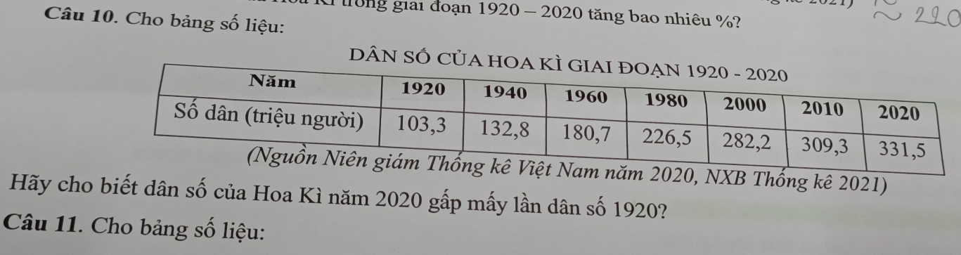 tong giai đoạn 1920 - 2020 tăng bao nhiêu %? 
Câu 10. Cho bảng số liệu: 
DÂN SỐ 
2020, NXB Thống kê 2021) 
Hãy cho biết dân số của Hoa Kì năm 2020 gấp mấy lần dân số 1920? 
Câu 11. Cho bảng số liệu: