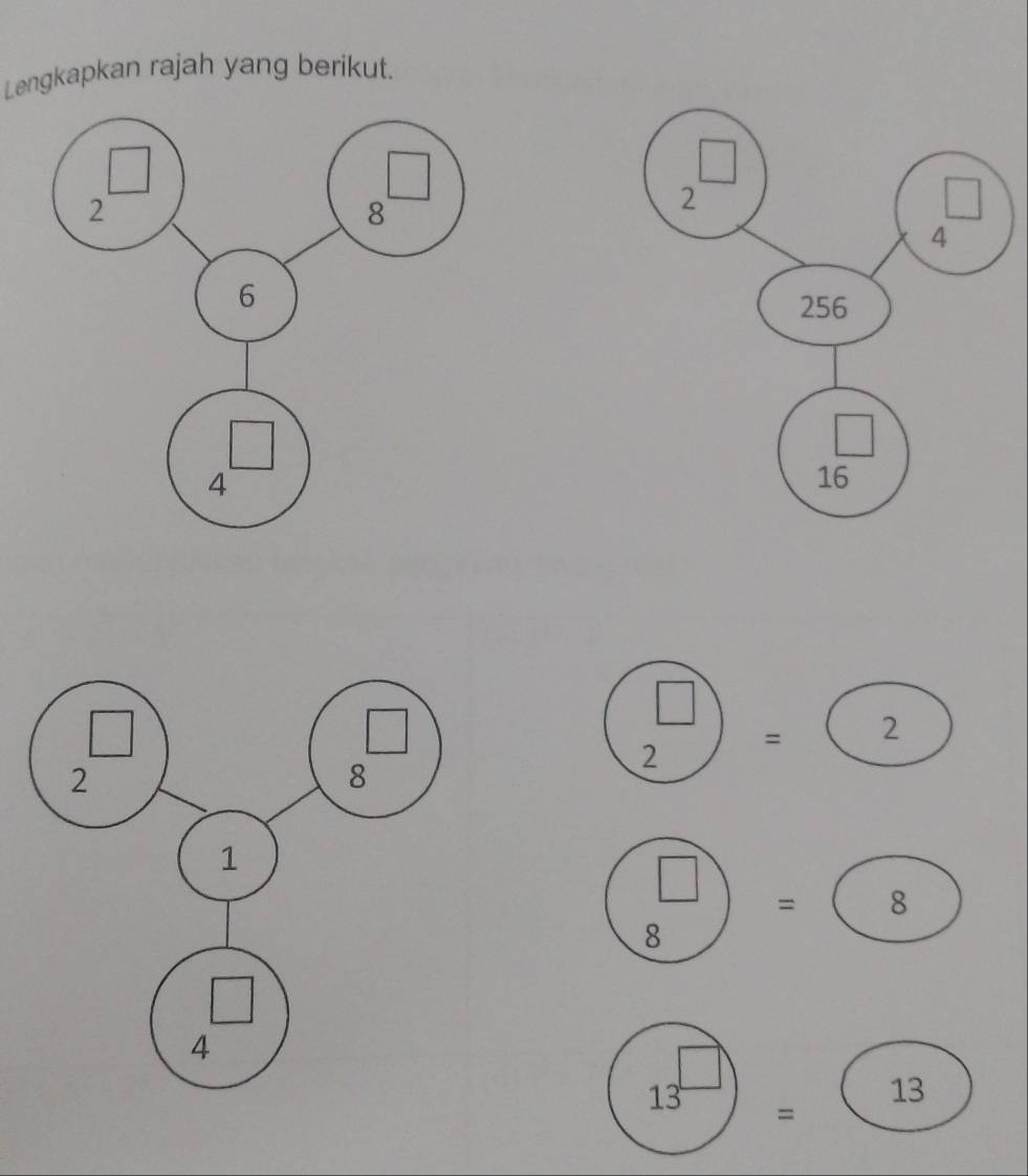 Lengkapkan rajah yang berikut.

( □ /2 )=2
boxed beginarrayr □  8endarray =boxed 8
13^(□)=13°