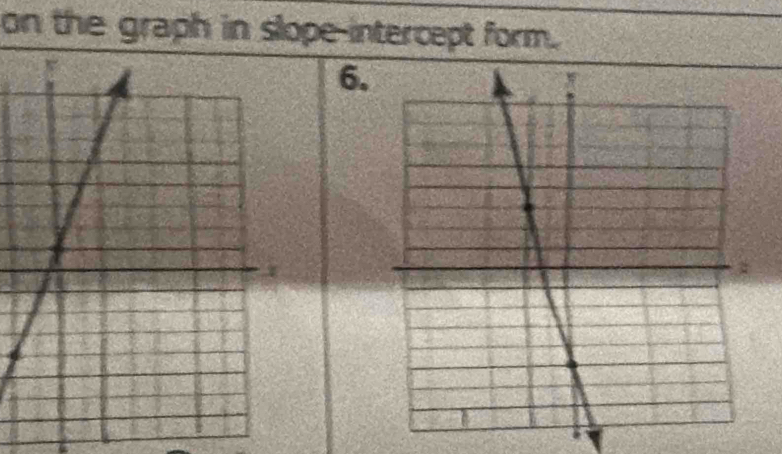 on the graph in slope intercept form. 
6.