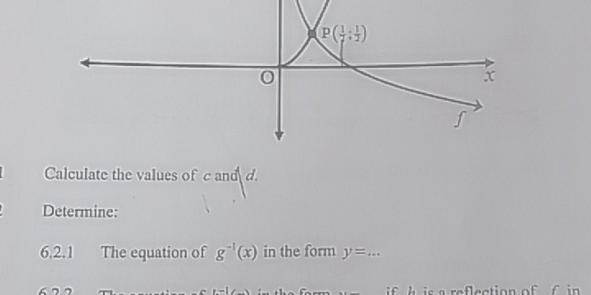 Calculate the values of c and d.
Determine:
6.2.1 The equation of g^(-1)(x) in the form y=... _
t-1 i s  a reflection of  f i