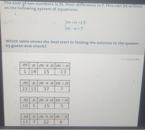 .The sum of two numbers is 15. Their difference is 7. This can be written
as the following system of equations.
beginarrayl m+n=15 m-n=7endarray.
Which table shows the best start to finding the solution to the system
by guess-and-check?
7 of 13 QUESTIONS