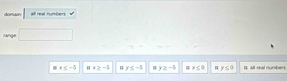 domain: all real numbers
range: □
x≤ -5 x≥ -5 y≤ -5 y≥ -5 x≤ 0 y≤ 0 all real numbers