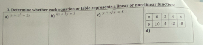 inear or non-linear function: