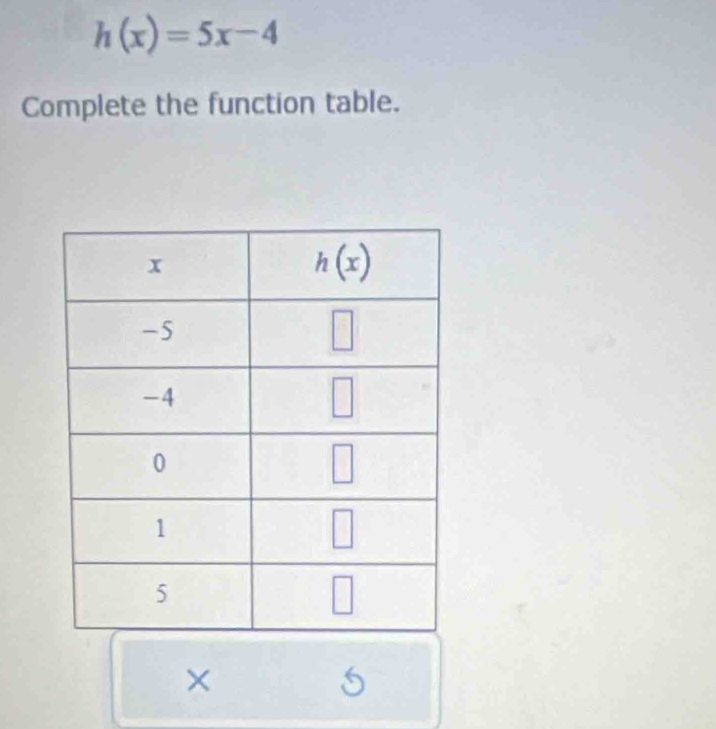 h(x)=5x-4
Complete the function table.
×
5