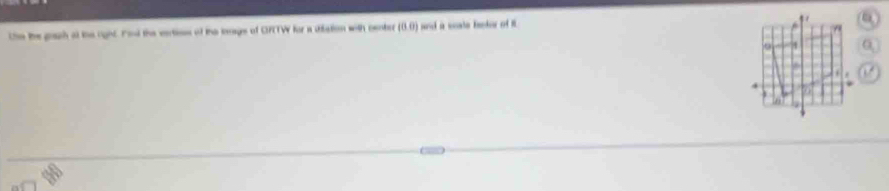 the the gruch at the right. Fand the vertiess of the iorage of OFTW for a difation with cento (0,0) a a soate Eentor of