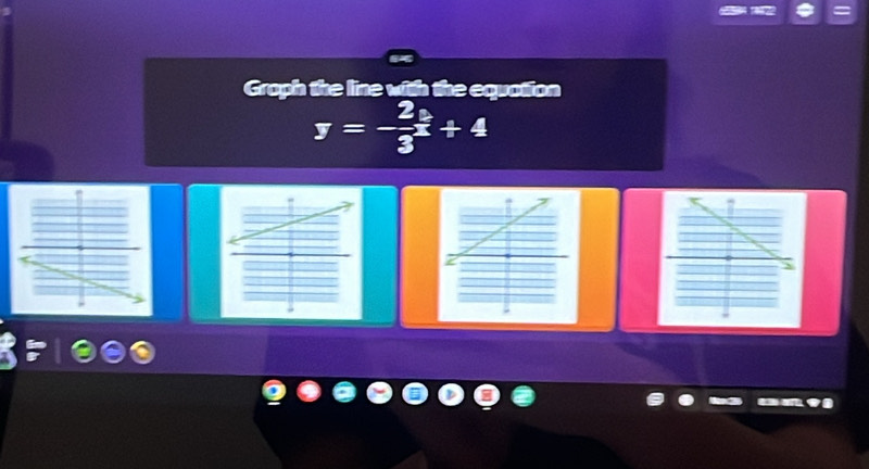 Groph the line with the equation
y=- 2/3 x+4