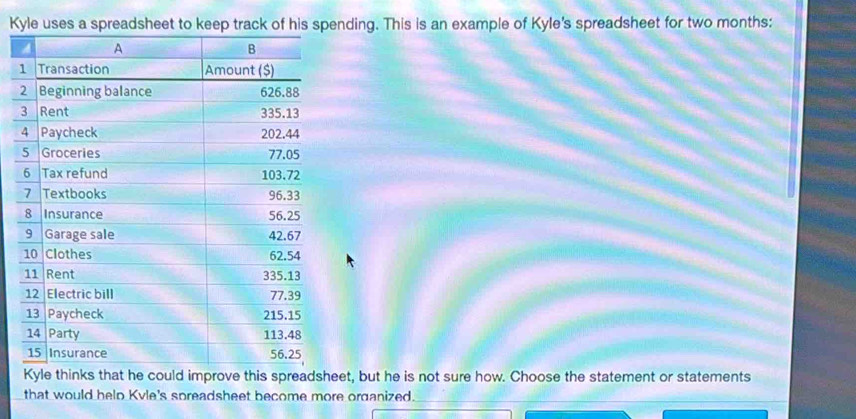 Solved: Kyle uses a spreadsheet to keep track of his spending. This is ...