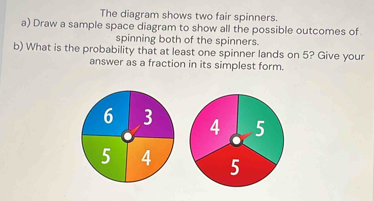 Solved: The diagram shows two fair spinners. a) Draw a sample space ...