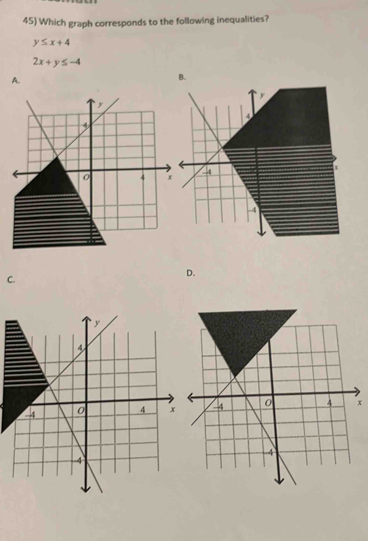 Which graph corresponds to the following inequalities?
y≤ x+4
2x+y≤ -4
A.
C.
D.
x