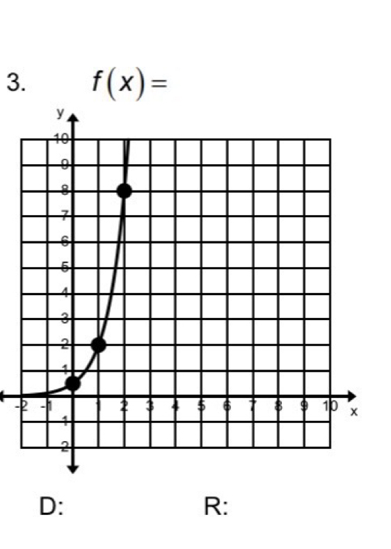 f(x)=
2 
D: 
R: