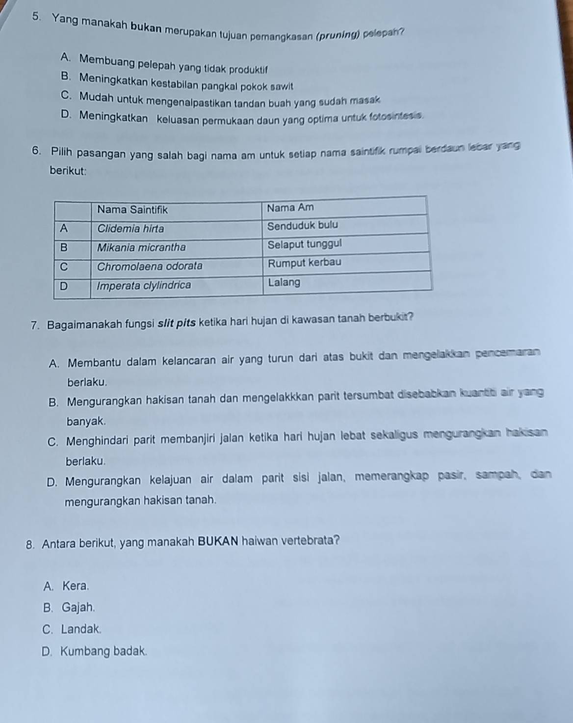 Yang manakah bukan merupakan tujuan pemangkasan (pruning) pelepah?
A. Membuang pelepah yang tidak produktif
B. Meningkatkan kestabilan pangkal pokok sawit
C. Mudah untuk mengenalpastikan tandan buah yang sudah masak
D. Meningkatkan keluasan permukaan daun yang optima untuk fotosintes s
6. Pilih pasangan yang salah bagi nama am untuk setiap nama saintifik rumpal berdaun lebar yang
berikut:
7. Bagaimanakah fungsi slit pits ketika hari hujan di kawasan tanah berbukit?
A. Membantu dalam kelancaran air yang turun dari atas bukit dan mengelakkan pencemaran
berlaku.
B. Mengurangkan hakisan tanah dan mengelakkkan parit tersumbat disebabkan kuanth air yang
banyak.
C. Menghindari parit membanjiri jalan ketika hari hujan lebat sekaligus mengurangkan hakisan
berlaku.
D. Mengurangkan kelajuan air dalam parit sisi jalan, memerangkap pasir, sampah, dan
mengurangkan hakisan tanah.
8. Antara berikut, yang manakah BUKAN haiwan vertebrata?
A. Kera.
B. Gajah.
C. Landak.
D. Kumbang badak.