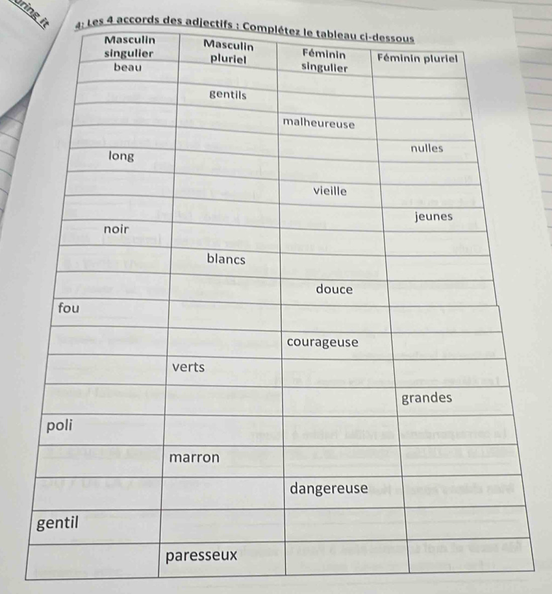 ring it 4: Les 4 accords des adjectifs : Complé