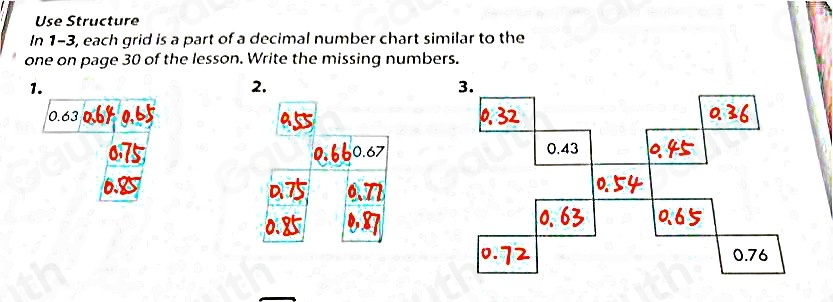 Use Structure 
In 1-3, each grid is a part of a decimal number chart similar to the 
one on page 30 of the lesson. Write the missing numbers. 
1. 
2. 
Table 1: []