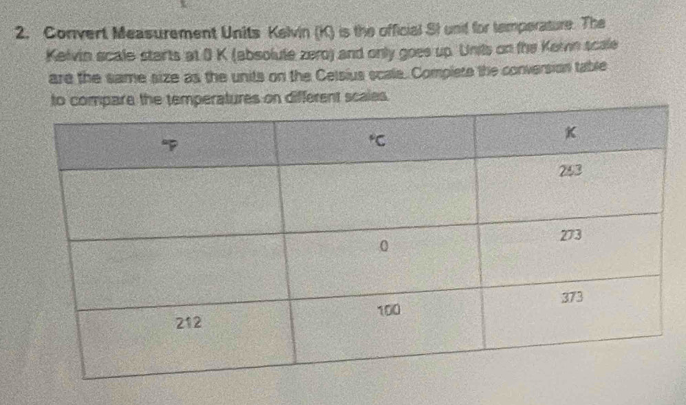 Convert Measurement Units Kelvin (K) is the official SI unit for temperature. The
Kelvin scale starts at ( K (absolute zero) and only goes up. Units on the Kern scale
are the same size as the units on the Celsius scale. Complete the conversion table
to compare the temperatures on different scales.