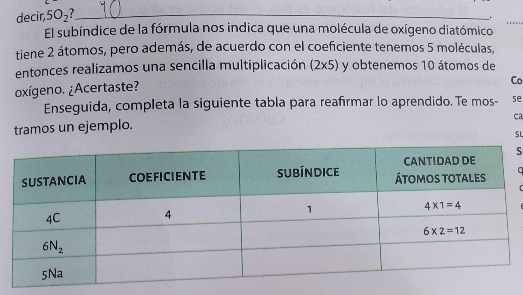 decir, 5O_2 _
_.
El subíndice de la fórmula nos indica que una molécula de oxígeno diatómico
tiene 2 átomos, pero además, de acuerdo con el coeficiente tenemos 5 moléculas,
entonces realizamos una sencilla multiplicación (2* 5) y obtenemos 10 átomos de
oxígeno. ¿Acertaste?
Co
Enseguida, completa la siguiente tabla para reafirmar lo aprendido. Te mos- se
ca
tramos un ejemplo.
SL
S
a
(