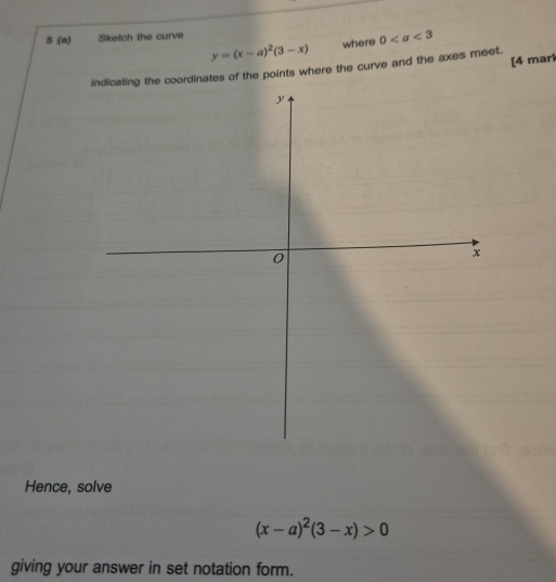 5 (a) Sketch the curve
y=(x-a)^2(3-x) where 0
[4 mar 
the coordinates of the points where the curve and the axes meet. 
Hence, solve
(x-a)^2(3-x)>0
giving your answer in set notation form.