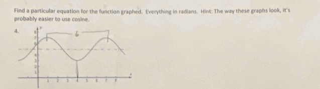 Find a particular equation for the function graphed. Everything in radians. Hint: The way these graphs look, it's 
probably easier to use cosine.