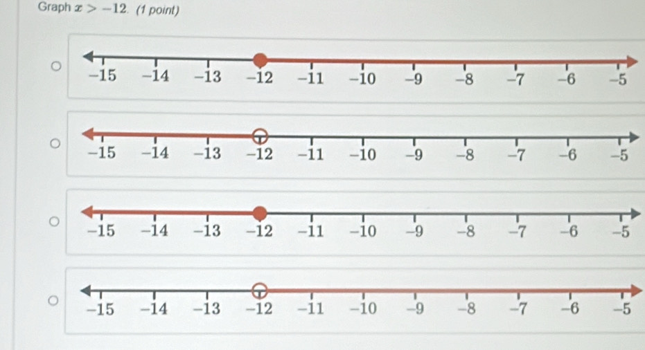 Graph x>-12 (1 point)