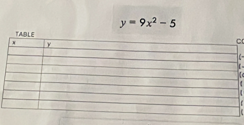 y=9x^2-5
C 
C