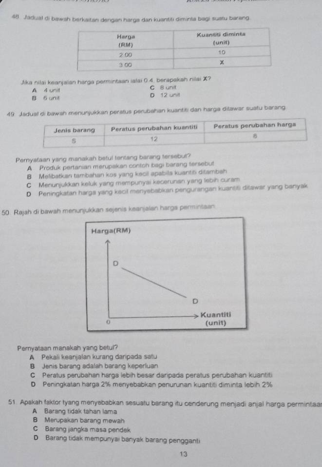 Jadual di bawah berkaitan dengan harga dan kuantiti diminta bagi suatu barang.
Jika nilai keanjalan harga permintaan ialai 0.4. berapakah nilai X?
A 4 unit C 8 unit
B 6 unit D 12 unit
49. Jadual di bawah menunjukkan peratus perubahan kuantiti dan harga ditawar suatu barang
Peryataan yang manakah betul tentang barang tersebut?
A Produk pertanian merupakan contoh bagi barang tersebut
B Melibatkan tambahan kos yang kecil apabila kuantiti ditambah
C Menunjukkan keluk yang mempunyai kecerunan yang lebih curam
D Peningkatan harga yang kecil menysbabkan pengurangan kuantiti ditawar yang banyak
50. Rajah di bawah menunjukkan sejenis keanjalan harga permintaan
Pernyataan manakah yang betul?
A Pekali keanjalan kurang daripada satu
B Jenis barang adalah barang keperluan
C Peratus perubahan harga lebih besar daripada peratus perubahan kuantiti
D Peningkatan harga 2% menyebabkan penurunan kuantiti diminta lebih 2%
51. Apakah faktor tyang menyebabkan sesuatu barang itu cenderung menjadi anjal harga permintaa
A Barang tidak tahan lama
B Merupakan barang mewah
C Barang jangka masa pendek
D Barang tidak mempunyai banyak barang pengganti
13