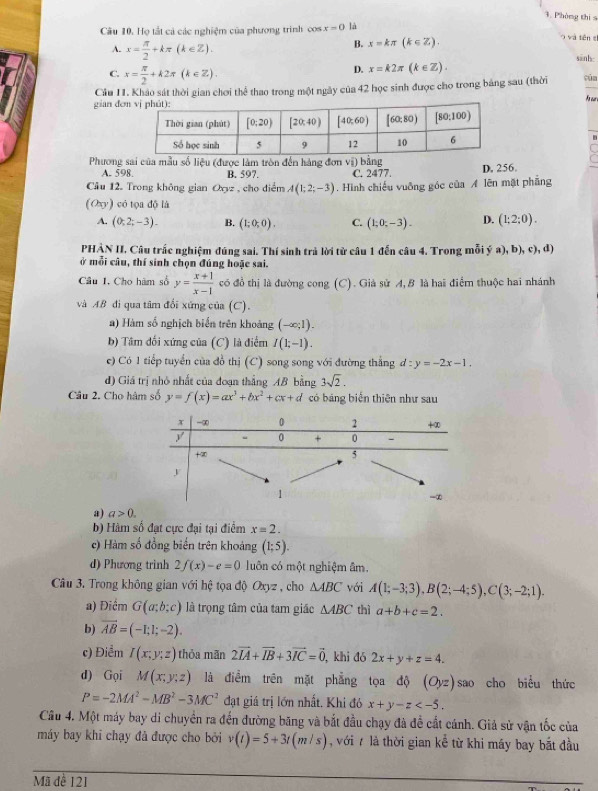 Phòng thi s
Cầu 10. Họ tất cả các nghiệm của phương trình cos x=0 là
B. x=kπ (k∈ Z).
o và tên s
A. x= π /2 +kπ (k∈ Z). sanhs:
C. x= π /2 +k2π (k∈ Z).
D. x=k2π (k∈ Z).
Cầu 11. Khảo sát thời gian chơi thể thao trong một ngày của 42 học sinh được cho trong bảng sau (thời cún
Ao car
gian đơ
D 
Phương sai của mẫu số liệu (được làm tròn đến hàng đơn vi) bằng D. 256.
A. 598. B. 597. C. 2477.
Câu 12. Trong không gian Ooyz , cho diểm A(1;2;-3). Hình chiếu vuỡng góc của  lên mặt phầng
(0xy) có tọa độ là
A. (0:2;-3). B. (1;0;0). C. (1;0;-3). D. (1;2;0).
PHẢN II. Câu trấc nghiệm đúng sai. Thí sinh trả lời tử câu 1 đến câu 4. Trong mỗi ý a), b), c), đ)
ở mỗi câu, thí sinh chọn đúng hoặc sai.
Câu 1, Cho hàm số y= (x+1)/x-1  có đồ thị là đường cong (C). Giả sử A, B là hai điểm thuộc hai nhánh
và AB đi qua tâm đổi xứng của (C).
a) Hàm số nghịch biến trên khoảng (-∈fty ;1).
b) Tâm đối xứng của (C) là điểm I(1;-1).
e) Có 1 tiếp tuyển của đồ thị (C) song song với đường thắng d:y=-2x-1.
đ) Giá trị nhỏ nhất của đoạn thắng AB bằng 3sqrt(2).
Câu 2. Cho hâm số y=f(x)=ax^3+bx^2+cx+d có bảng biến thiên như sau
a) a>0.
b) Hàm số đạt cực đại tại điểm x=2.
c) Hàm số đồng biển trên khoảng (1;5).
d) Phương trinh 2f(x)-e=0 luôn có một nghiệm âm.
Câu 3. Trong không gian với hệ tọa độ Oxyz , cho △ ABC với A(1;-3;3),B(2;-4;5),C(3;-2;1).
a) Điểm G(a;b;c) là trọng tâm của tam giác △ ABC thì a+b+c=2.
b) overline AB=(-1;1;-2).
c) Điểm I(x;y;z) thỏa mãn 2vector IA+vector IB+3vector IC=vector 0 , khi đó 2x+y+z=4.
d) Gọi M(x;y;z) là điểm trên mặt phẳng tọa độ (Oyz) sao cho biểu thức
P=-2MA^2-MB^2-3MC^2 đạt giá trị lớn nhất. Khi đó x+y-z
Câu 4. Một máy bay di chuyển ra đến đường băng và bắt đầu chạy đà đề cắt cánh. Giả sử vận tốc của
máy bay khi chạy đã được cho bởi v(t)=5+3t(m/s) ,với 7 là thời gian kể từ khi máy bay bắt đầu
Mã đề 121