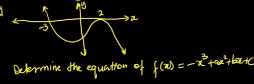 Odermine the equation of f(x)=-x^3+ax^2+bx+c