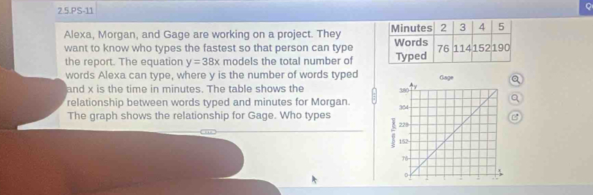 2.5.PS-11 
Alexa, Morgan, and Gage are working on a project. They 
want to know who types the fastest so that person can type 
the report. The equation y=38x models the total number of 
words Alexa can type, where y is the number of words typedQ 
and x is the time in minutes. The table shows the 
a 
relationship between words typed and minutes for Morgan. : 
The graph shows the relationship for Gage. Who typesC