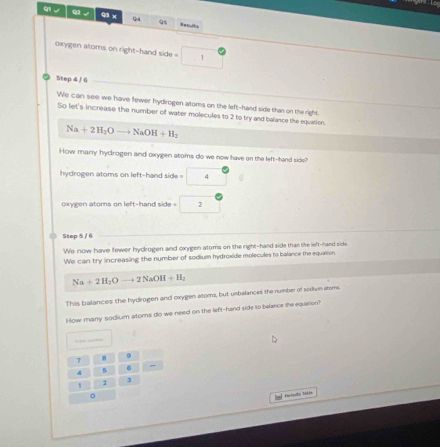 91 √ 01 √ 4 x Q4 9s 
oxygen atoms on right-hand s ide=□
⑦ Step 4 / 6
We can see we have fewer hydrogen atoms on the left-hand side than on the right. 
So let's increase the number of water molecules to 2 to try and balance the equarion.
Na+2H_2Oto NaOH+H_2
How many hydrogen and oxygen atoms do we now have on the left-hand side? 
hydrogen atoms on left-hand side.4°
oxygen atoms on left-hand side =2°
Step 5 / §
We now have fewer hydrogen and oxygen atoms on the right-hand side than the left-hand side. 
We can try increasing the number of sodium hydroxide molecules to balance the equation.
Na+2H_2O to 2NaOH+H_2
This balances the hydrogen and oxygen atoms, but usbalances the number of sodium atoms. 
How many sodium atoms do we need on the left-hand side to belance she equation?

7
0
4 5 6
1 2
3
。 Ief fwinde tabén