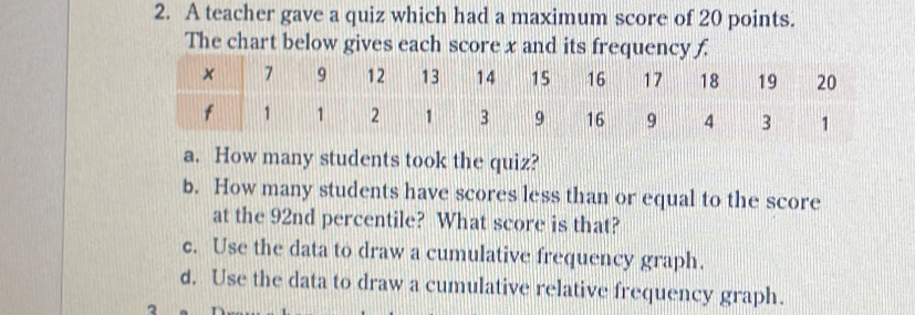 A teacher gave a quiz which had a maximum score of 20 points. 
The chart below gives each score x and its frequency f.
× 7 9 12 13 14 15 16 17 18 19 20
f 1 1 2 1 3 9 16 9 4 3 1
a. How many students took the quiz? 
b. How many students have scores less than or equal to the score 
at the 92nd percentile? What score is that? 
c. Use the data to draw a cumulative frequency graph. 
d. Use the data to draw a cumulative relative frequency graph.