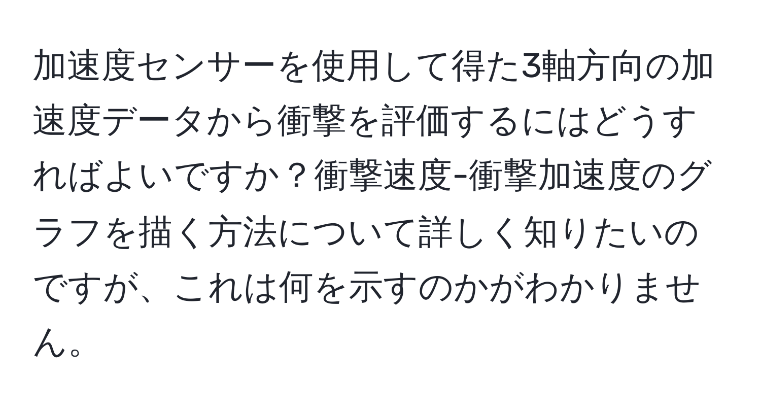 加速度センサーを使用して得た3軸方向の加速度データから衝撃を評価するにはどうすればよいですか？衝撃速度-衝撃加速度のグラフを描く方法について詳しく知りたいのですが、これは何を示すのかがわかりません。