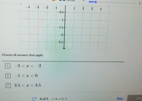 Choose all answers that apply:
A -3
B -1
c 3.5
4 of 5 Skip Che