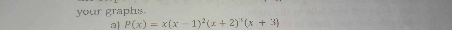 your graphs. 
a) P(x)=x(x-1)^2(x+2)^3(x+3)